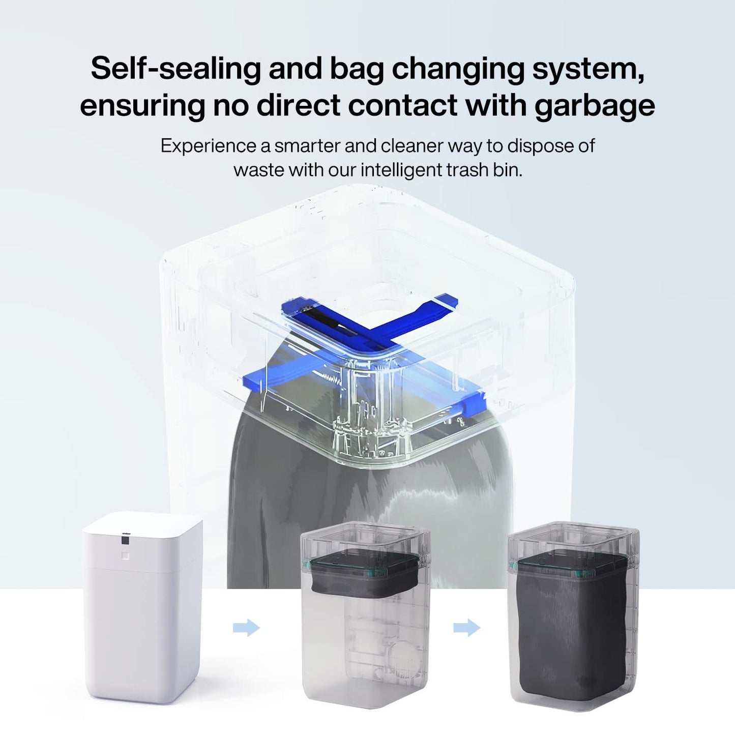 Fully Automatic Sealing garbage